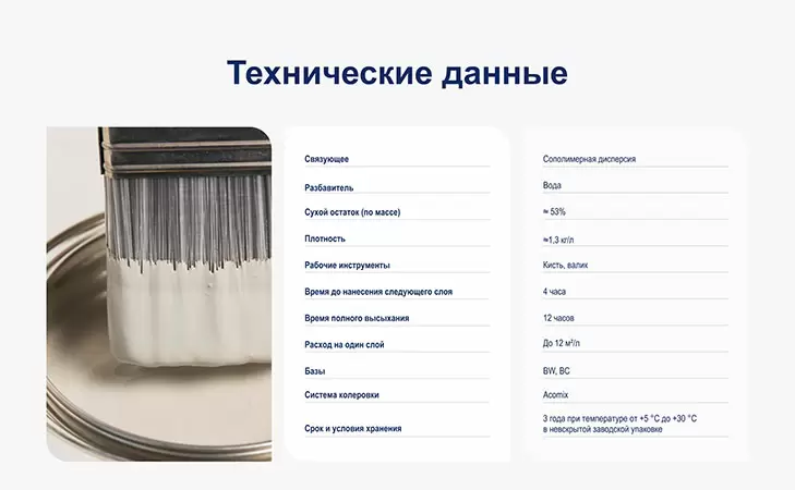 Краска акриловая dulux для мебели