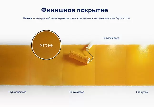 Краска акриловая dulux для мебели