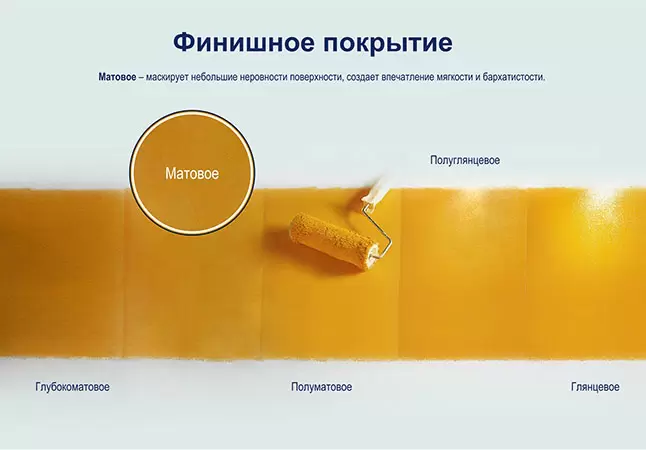 Dulux краска для дерева водно дисперсионная dulux мебель и дерево матовая база bw