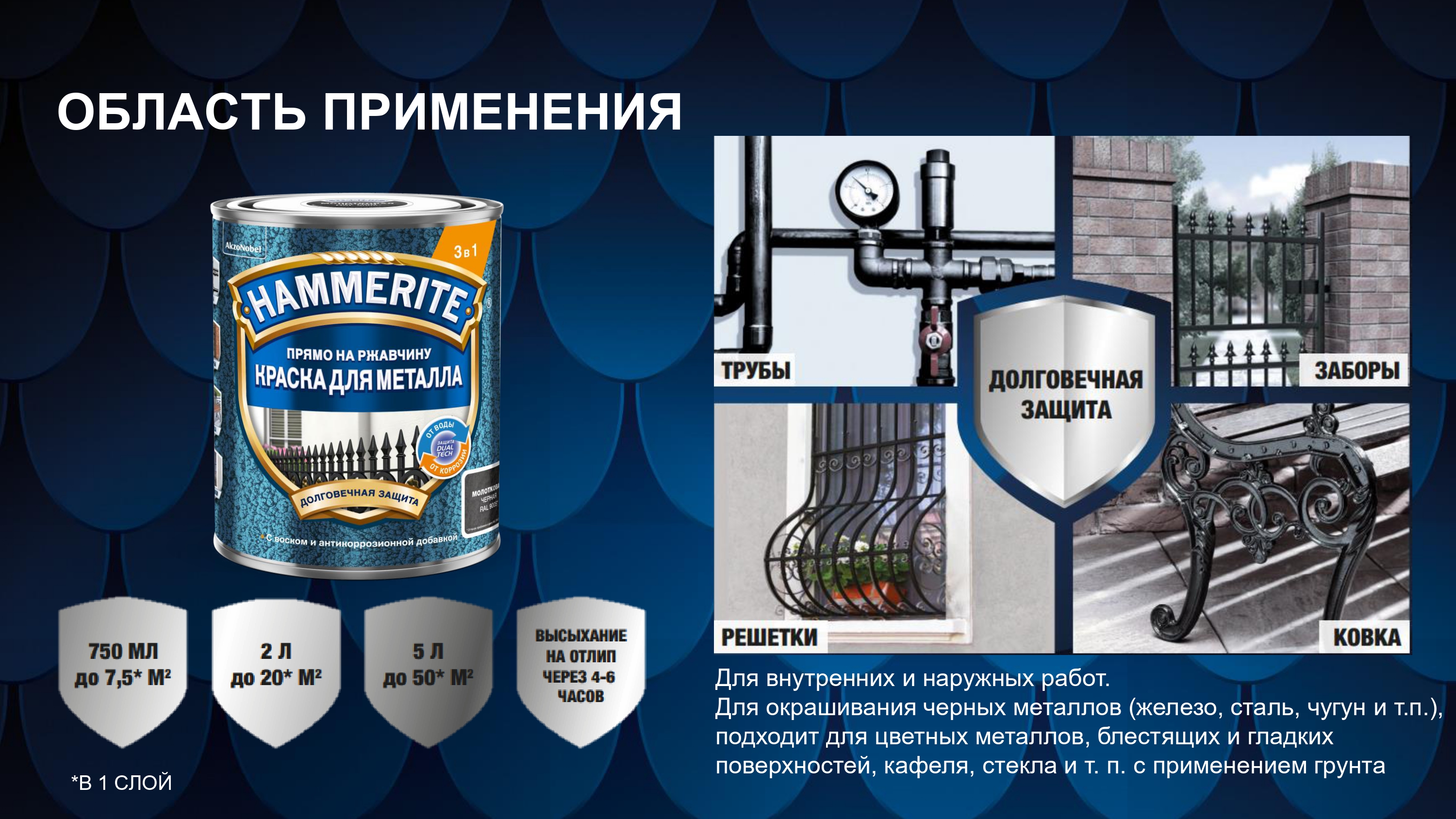 HAMMERITE краска для металла с молотковым эфф, прямо на ржавчину, RAL6005  зеленый мох (5л) — купить в Москве по низкой цене