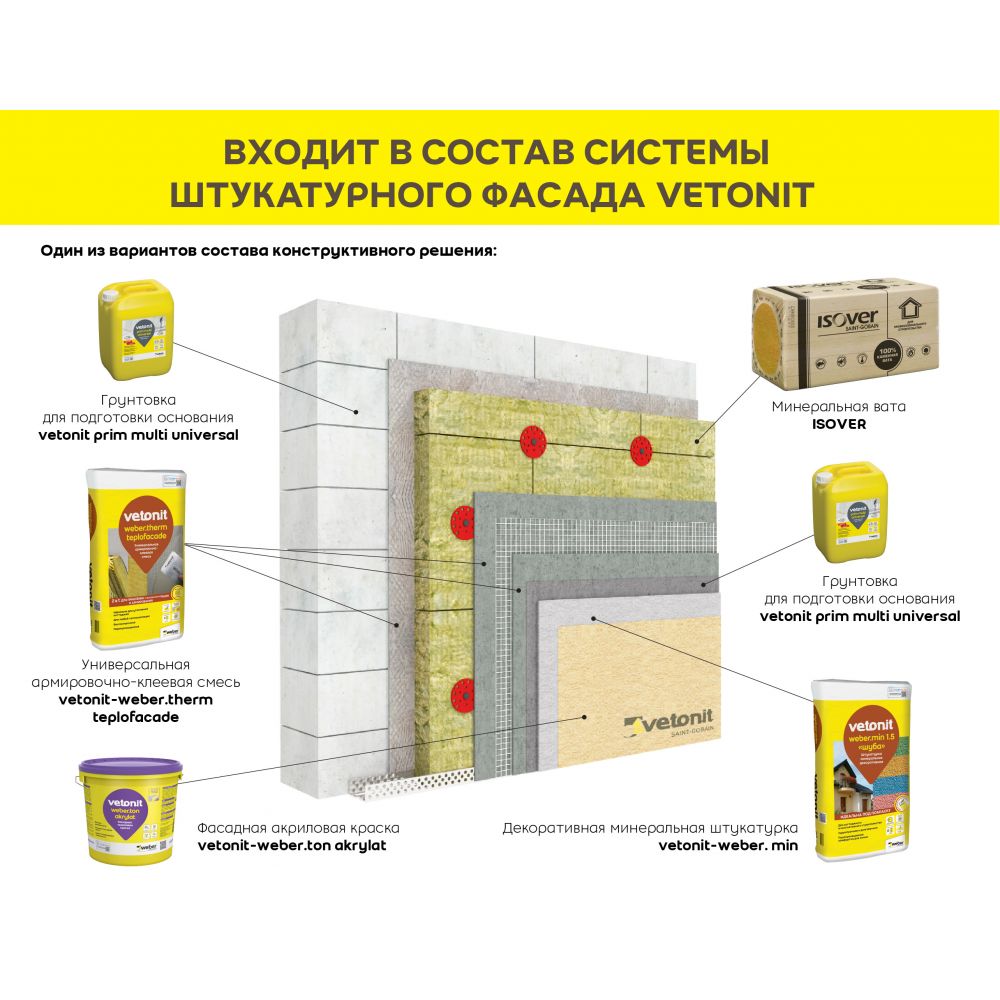 WEBER VETONIT MIN штукатурка декоративная минеральная цем-известковая шуба  1,5 мм 25кг — купить в Москве по низкой цене